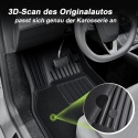 ECOZEN Dywaniki 3D do Tesla Model Y 2025 - Wodoodporne, Antypoślizgowe Dywaniki TPE z Welurem, Bezzapachowe, Ekologiczne, Idealn