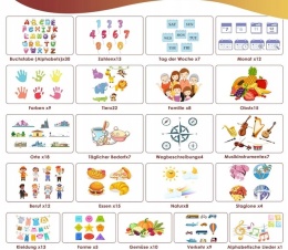 Edukacyjna zabawka interaktywna Czytnik kart z dźwiękiem + karty NIEMIECKI