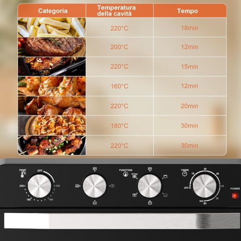 Karinear Frytkownica Xxl 36 L 6 W 1 - Mini Piekarnik I Grill 1800 W