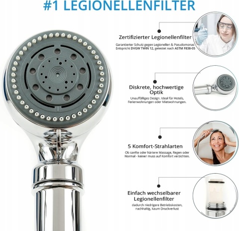 Słuchawka prysznicowa filtr anty-legionella