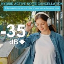 T-fun NC35 - bezprzewodowe słuchawki nauszne z hybrydową redukcją hałasu ANC, dźwiękiem przestrzennym 360° z head-trackingiem, B