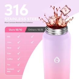 Wemeet Butelka Termiczna Ze Stali Nierdzewnej 1000 Ml - Podwójne Ścianki, Słomka I Pokrywka Tritan, Szczelna