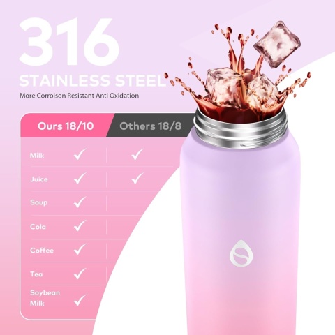 Wemeet Butelka Termiczna Ze Stali Nierdzewnej 1000 Ml - Podwójne Ścianki, Słomka I Pokrywka Tritan, Szczelna